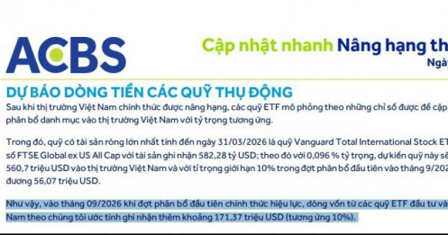 171 triệu USD sẽ “đổ bộ” vào TTCK Việt ngay tháng 9/2026