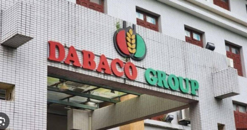 DBC - Tăng trưởng giữa biến động (Kỳ 2)