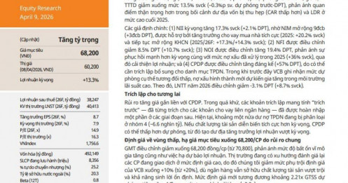 Một mã ngân hàng Big4 được 'bật đèn xanh' khuyến nghị mua, kỳ vọng tăng 13%