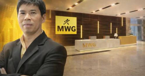 MWG đặt mục tiêu lợi nhuận +31% - “ông vua bán lẻ” đang trở lại đỉnh cao hay chỉ là kỳ vọng?