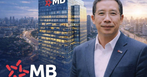 MBB Bùng Nổ 200.000 Cổ Đông - Dòng Tiền Lớn Đang Âm Thầm Tích Lũy Trước Một Cú Bứt Phá?