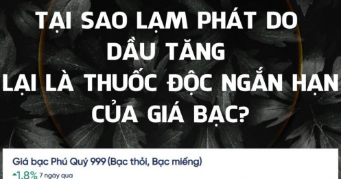 Phong tỏa eo biển Hormuz: Tại sao lạm phát do dầu tăng lại là thuốc độc ngắn hạn của giá bạc?