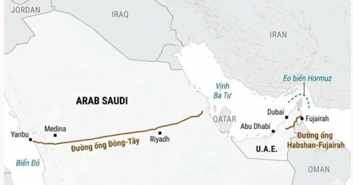 Arab Saudi khôi phục xuất khẩu dầu qua đường ống chủ chốt