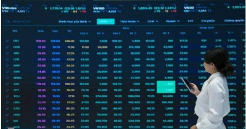 VN-Index tăng mạnh 3 phiên liên tiếp