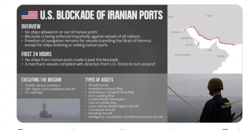 Hơn 10.000 lính Mỹ, 10 tàu chiến và hàng chục máy bay vây kín eo biển Hormuz