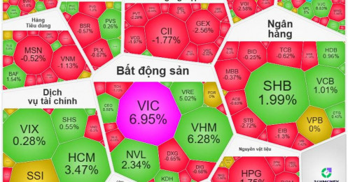 Kết phiên 15/04/2026 VNINDEX Chinh Phục 1,800: Lịch Sử Có Lặp Lại Trước Thềm Đáo Hạn Phái Sinh?