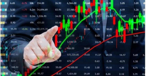 Sự thật phía sau lo ngại: Cổ phiếu Vin đang “gánh” cả thị trường?