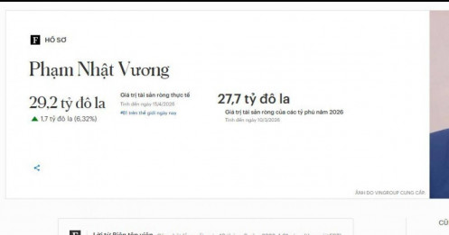 Tài sản tỷ phú Phạm Nhật Vượng áp sát mốc 30 tỷ USD, sắp lập kỷ lục mới