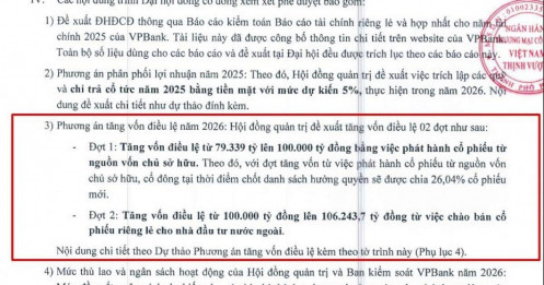 VPBank tham vọng vốn điều lệ trên 100.000 tỷ đồng, lớn nhất hệ thống ngân hàng