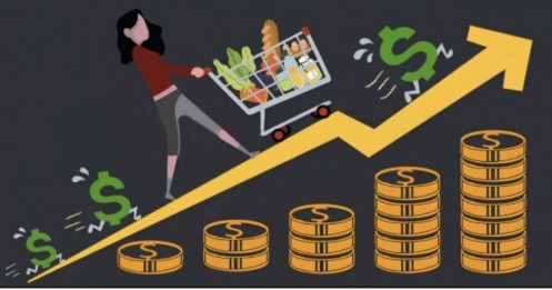 Sóng tiêu dùng trở lại, cổ phiếu bán lẻ khởi sắc mạnh