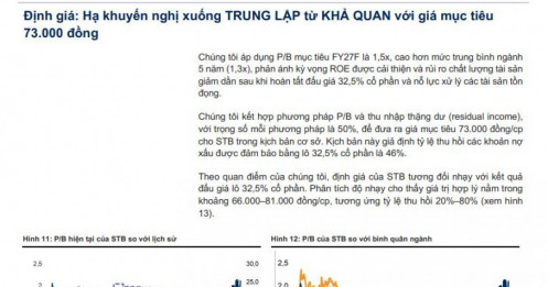 Một mã ngân hàng được định giá hấp dẫn, kỳ vọng tăng trên 10% khi nút thắt lớn sắp được tháo gỡ