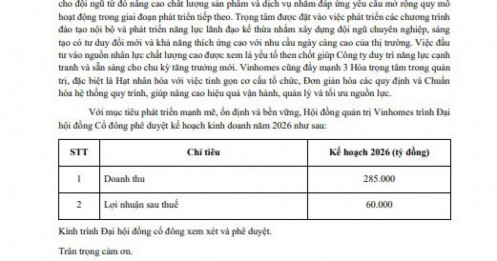 Một ngày trước ĐHĐCĐ, Vinhomes nâng kế hoạch lợi nhuận thêm 10.000 tỷ đồng