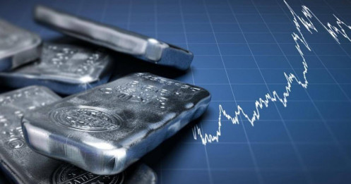 Báo cáo bạc thế giới 2026: kỷ nguyên khan hiếm và điểm bùng nổ giá