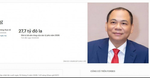 Tỷ phú Phạm Nhật Vượng giàu thứ 72 thế giới