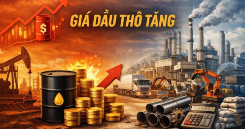 Căng thẳng leo thang tại Hormuz: Giá dầu bật tăng mạnh, thị trường đối mặt rủi ro nguồn cung