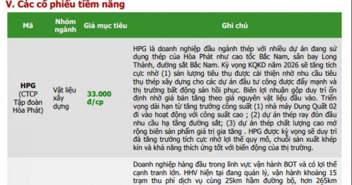Giải ngân đầu tư công "nhấn ga" tăng tốc, CTCK điểm tên loạt cổ phiếu kỳ vọng hưởng lợi trực tiếp