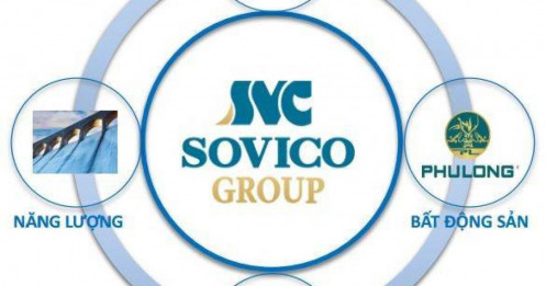 HDB trước thềm ĐHĐCĐ 2026: Lời giải cho bài toán siêu lợi nhuận 30.000 tỷ