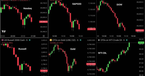 Bài viết HAY của chuyên gia