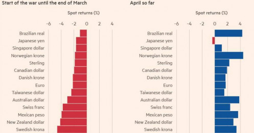 Bài viết HAY của chuyên gia