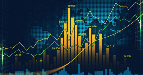Xu hướng ngắn hạn đã trở lại