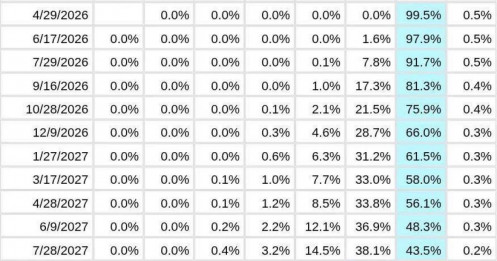 Đừng để các tin tức ngắn hạn liên tục về chiến tranh đánh lừa