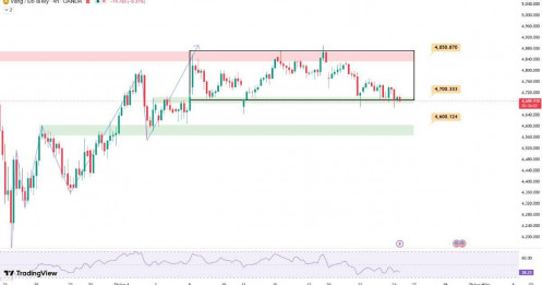 Cập nhập giá vàng ngày 24/04