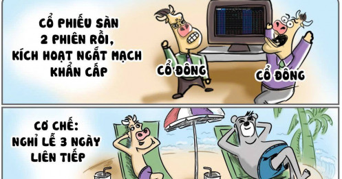 Cổ phiếu PC1 giảm sàn 2 phiên liên tiếp