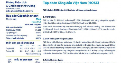 Vì sao PLX càng lỗ lại càng được giới phân tích đánh giá cao?