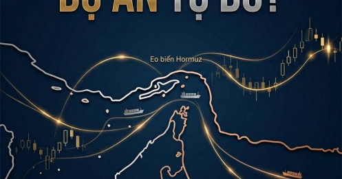 “Dự án tự do” của mỹ tại Hormuz: Quản trị khủng hoảng và hàm ý thị trường