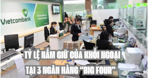 Khối ngoại đang nắm giữ bao nhiêu tại 3 “ông lớn” ngân hàng?