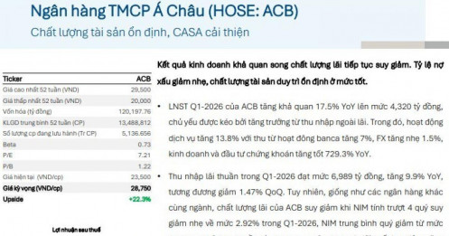 Một mã ngân hàng lọt 'radar' giới phân tích, kỳ vọng tăng hơn 22%