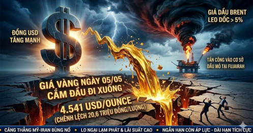 Tâm điểm tuần mới: Vàng chờ đợi dữ liệu việc làm từ Mỹ giữa bão giá dầu