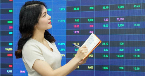 Chiến lược săn cổ phiếu tăng trưởng phiên 5/5