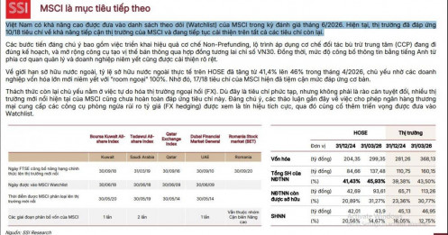 TTCK Việt chờ một sự kiện quan trọng trong tháng 6