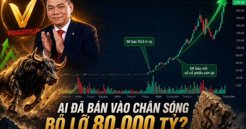 VIC – Bán sớm không sai...nhưng bỏ lỡ mới là cái giá đắt nhất