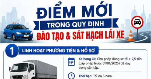 Những điểm mới trong đào tạo, sát hạch lái xe có hiệu lực từ 1/7