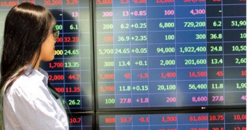 Cổ phiếu BĐS, Bank vẫn hút nhà đầu tư