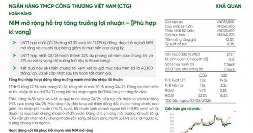 Chuyên gia lý giải cú tăng 63% lợi nhuận của VietinBank, cổ phiếu còn dư địa tăng mạnh?
