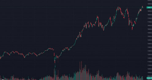 VN-INDEX giành lại 1.900 điểm...nhưng dòng tiền vẫn "rén" thị trường: Đây là tín hiệu tích cực hay chỉ là nhịp hồi kỹ thuật?