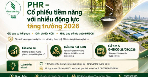 PHR – Cổ phiếu tiềm năng với nhiều động lực tăng trưởng trong năm 2026