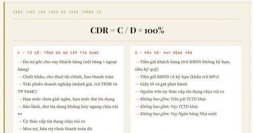 23/27 cổ phiếu ngân hàng sắp "tụt huyết áp" vì một thông tư mới. Chuyện gì đang xảy ra?