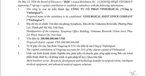 Vingroup (VIC) lập thêm công ty mới