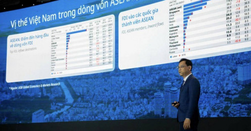 Ông Đinh Đức Quang (UOB): Việt Nam vượt trội về thu hút FDI, rộng mở dư địa tỷ USD từ dòng vốn xuyên biên giới và trái phiếu
