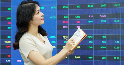 Chiến lược "săn" mã cổ phiếu phiên 14/5
