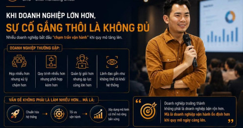 Có một điều khá thú vị trong doanh nghiệp...