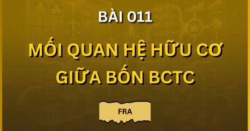 Bài 011. Mối quan hệ hữu cơ giữa bốn báo cáo tài chính