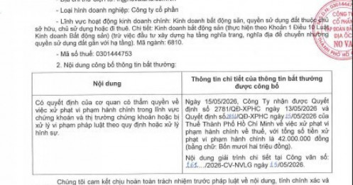Novaland (NVL) bị xử phạt và truy thu thuế