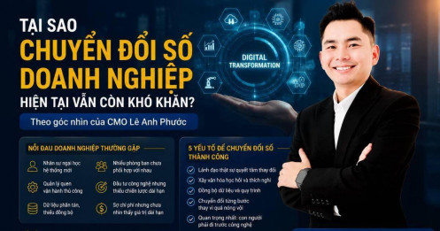 Tại sao nhiều doanh nghiệp nói về chuyển đổi số rất nhiều… nhưng vẫn triển khai rất chậm?