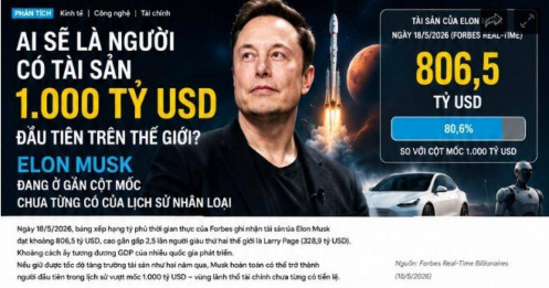 Tỷ phú Elon Musk đang ở gần cột mốc chưa từng có của lịch sử nhân loại