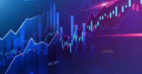 Nhận định thị trường 20/5